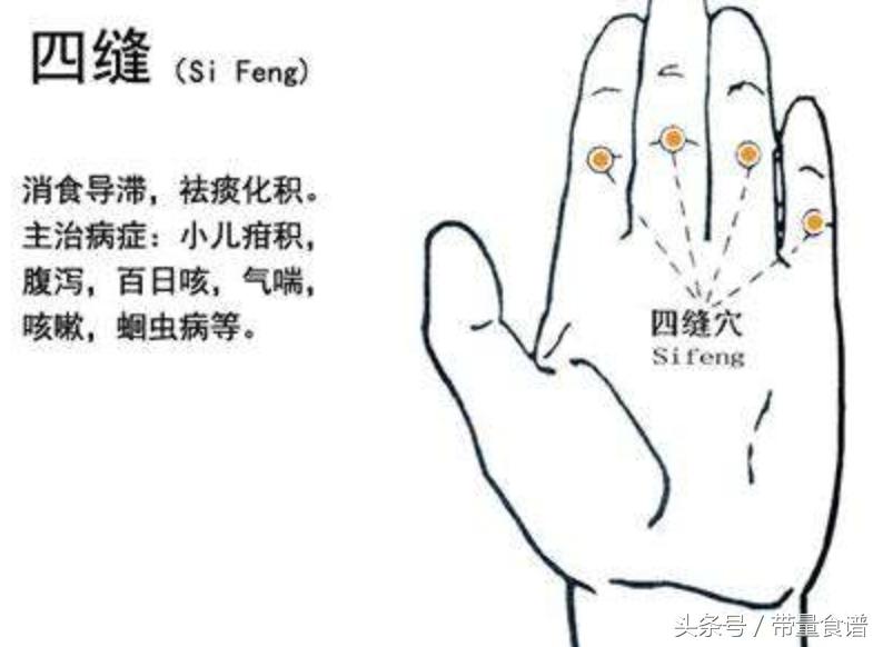 胃里胀气顶胸口难受,胃打嗝胀气吃什么药