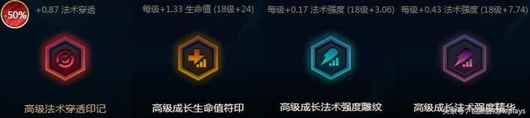 英雄联盟无限火力跑得最快符文,无限火力老鼠天赋符文怎么点