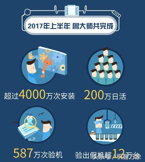 今年的山寨手机是哪几种 (哪些牌子的手机属于山寨手机)