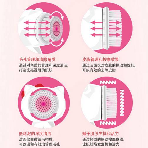 没人能拒绝的hellokitty,谁能拒绝一个可爱的hellokitty呢