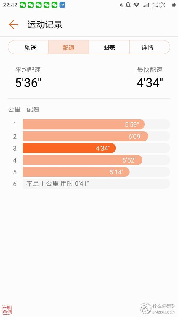 荣耀手环又是如何监测睡眠的,荣耀手环3怎么测睡眠