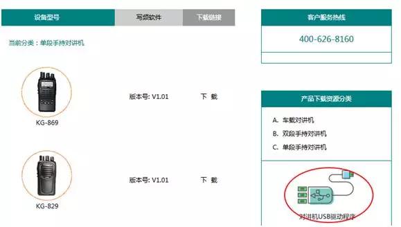 欧讯电台说明书,欧讯说明书