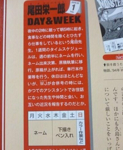 漫画家工作强度,动漫插画师一般都干什么