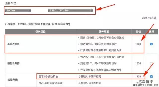 奔驰授权经销商撕逼中鑫之宝,名车维修暗战升级