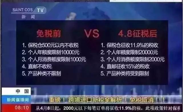 海关关税税率上涨,海关关税增加了吗