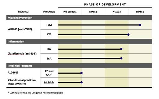 这个公司可以治你的炒股偏头痛