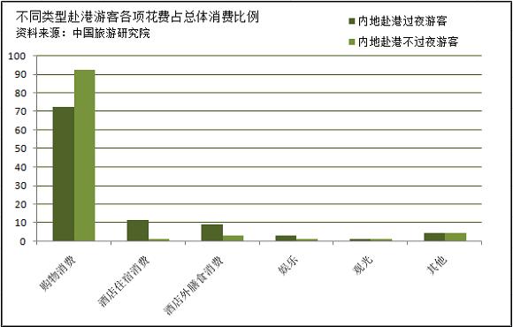 免税店回流方案,促进跨境电商发展的金融政策