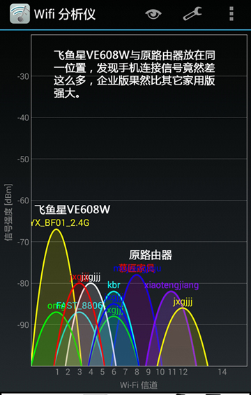 企业路由器飞鱼星对比tp-link,飞鱼星企业路由器设置