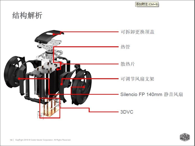 年后首波入坑硬件，这个散热器造型打几分CMMasterAirMaker8