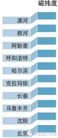 极光和星空相遇,极光和喜欢的人一起看最浪漫