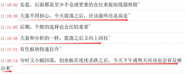 即将反攻的大盘,大盘蓄势后能否突破
