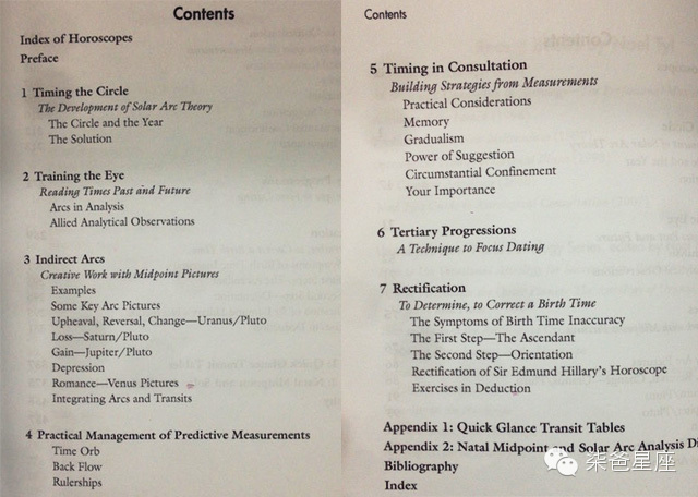 想过学习占星吗?这有一份柒爸整理的占星书单