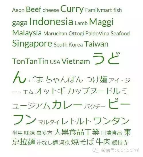 这个男人20年吃遍5600种泡面！还出版了世界泡面全书，疯了吧？