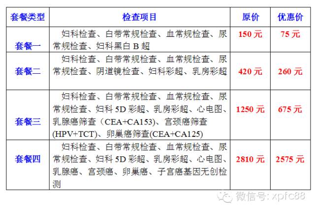 3.8妇女节医院检查会有优惠吗,关爱女性健康免费体检活动