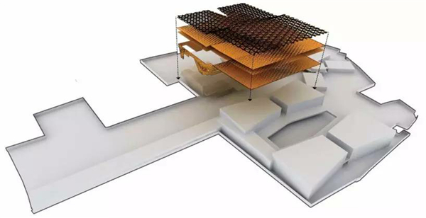 这家影视Mall改造后客流激增60%怎么做到的