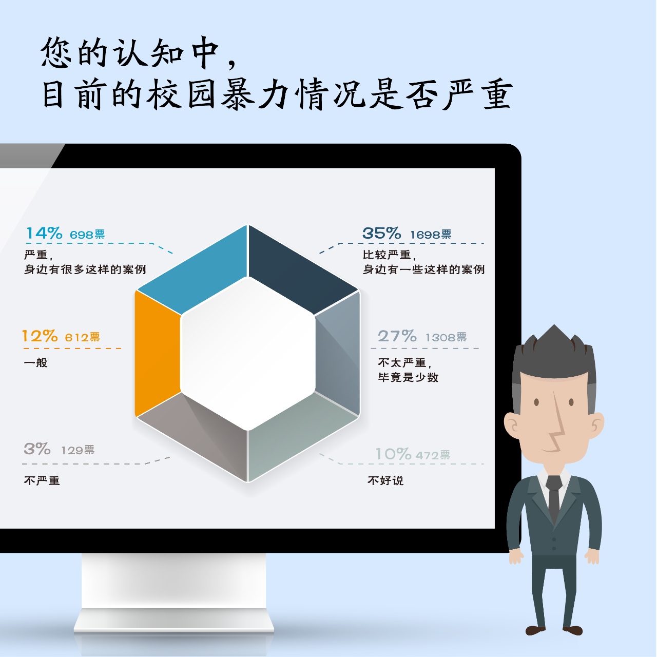 代表委员为教育这么卖力呼喊，你该听听他们都说了什么|*会两**FM.春之声