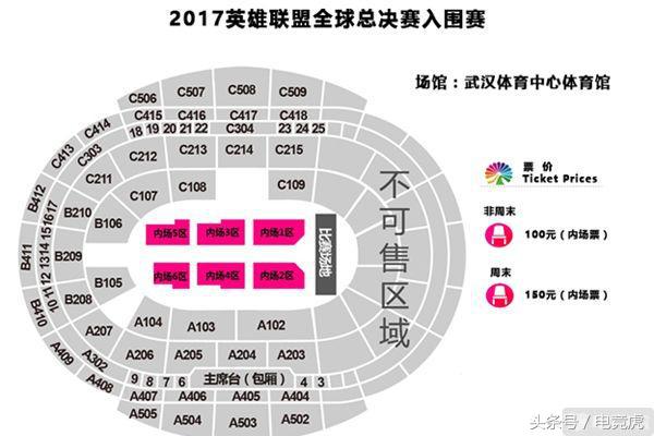 s7半决赛门票价格,小组赛门票