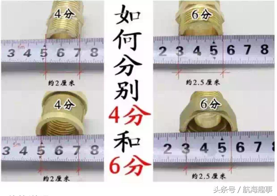 阀门口径大小怎么对应,阀门几寸换算成口径怎么算