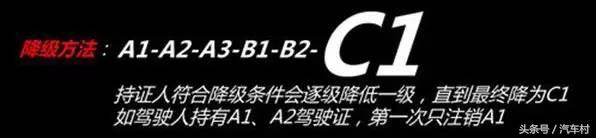 驾驶证被降级从业资格证怎么办,驾驶证降级恢复新规