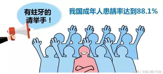 龋齿蛀牙有虫吗,科普蛀牙的形成