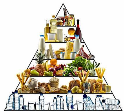 减肥遇到平台期的时候怎么减肥,减肥遇到平台期应该怎么度过