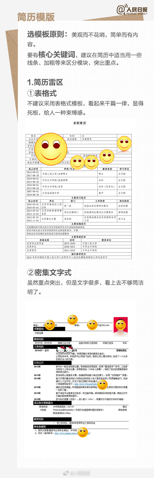 求职简单简历怎么写,求职简历怎么写项目经验