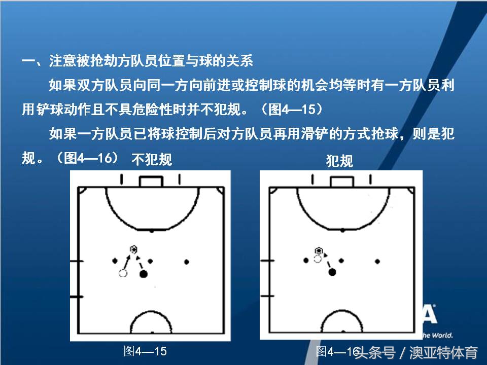 五人制足球比赛裁判计分表,五人制裁判哨声及手势视频