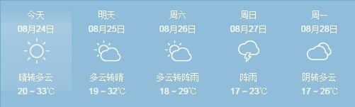 分时租赁要闻榜｜李书福断滴滴后路？曹操专车A轮融资15亿