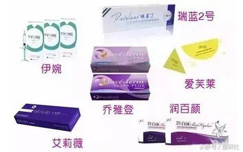 什么样的玻尿酸适合打造轮廓,玻尿酸改善轮廓