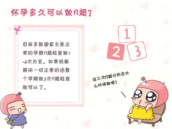 b超能检查出什么肾炎,B超能检查出什么