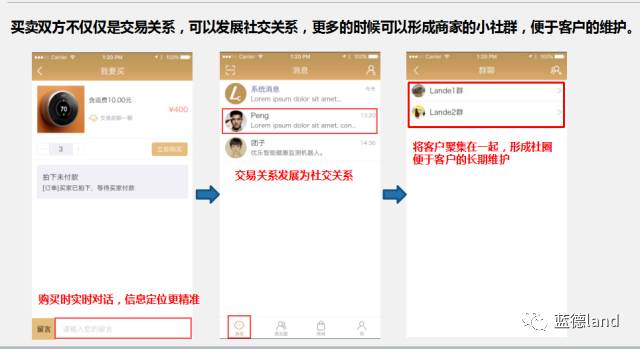 「迈钻科技」二手商品交易平台领跑者