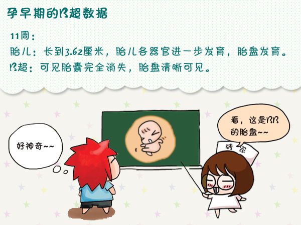 b超单为什么只有一个图,教你怎么看懂b超单