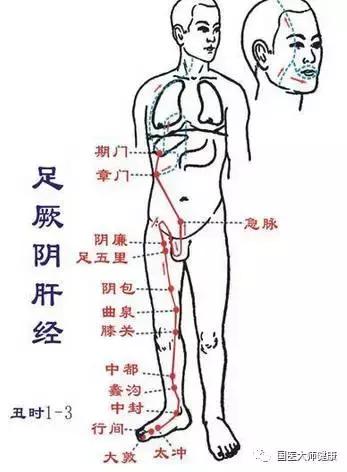 指甲上的月牙预示着什么,指甲上的月牙真的和健康有关系吗