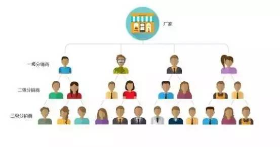 棋牌房卡模式是否合法,棋牌房卡盈利模式