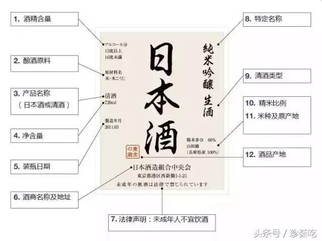 喜欢吃日料好不好,喜欢吃日料的人生感悟