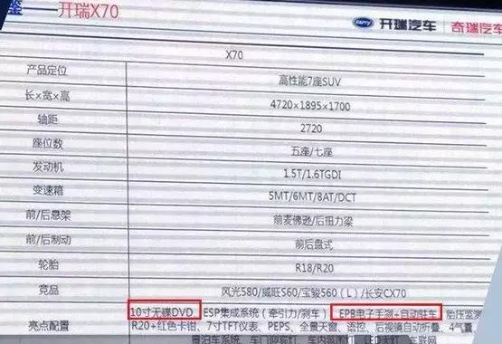还记得开瑞吗？就是奇瑞造中低端商用车那个，它又要出SUV了