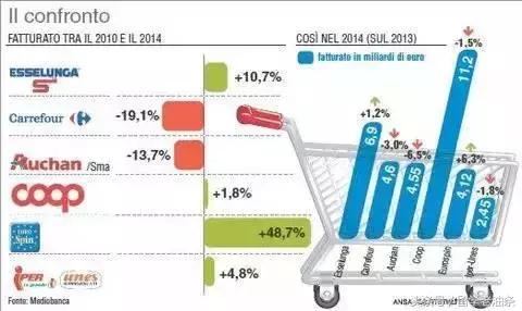去意大利留学硕士要多少钱,去意大利留学一年花多少钱
