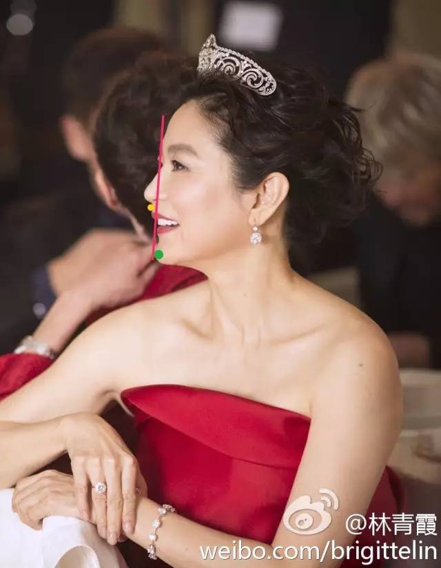 侧颜美需要哪些标准,怎样看侧颜美不美