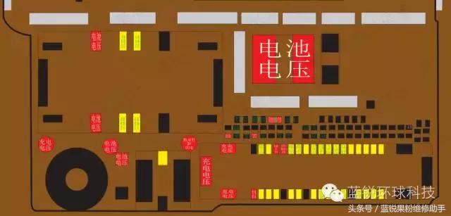 iphone手机蓝屏开不了机怎么办,iphone手机蓝屏