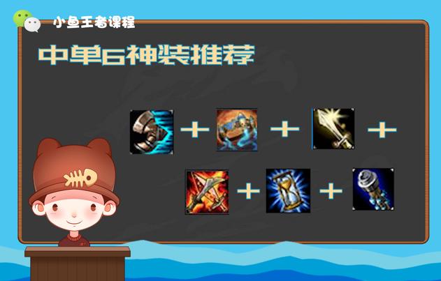 LOL皎月技能教学,lol皎月怎么玩入门