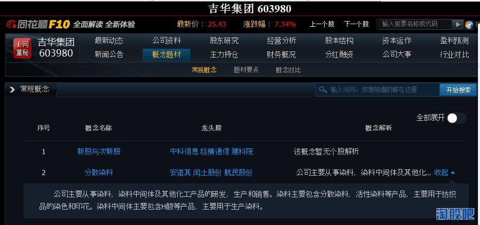 吉华集团涨停板预测,吉华集团股票主力名单最新