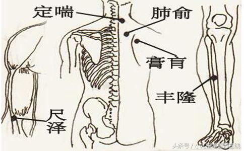 小儿推拿脾胃调理吴医生,小儿推拿全真精品教学
