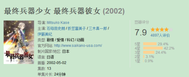 90后留下心理阴影的动漫,看了会压抑的动漫