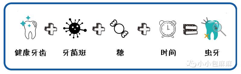 儿童牙膏6-13岁便宜,儿童牙膏哪些不买