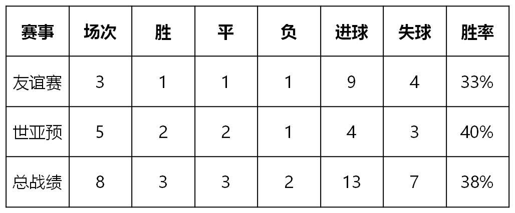 前瞻直播卡池顺序,前瞻总决赛