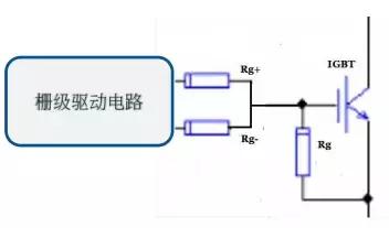 Ameya360干货|栅级电阻,Rg在IGBT驱动电路应用