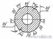 机械制图学习：表面粗糙度