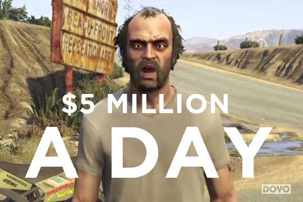 吃鸡吸金多少钱,吃鸡挣钱排行