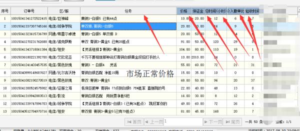 代运营到底有多可怕,代练的实力有多恐怖