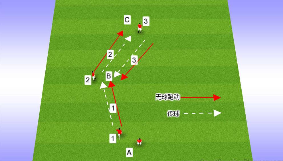 接球转身传球视频,360度转身传球接球